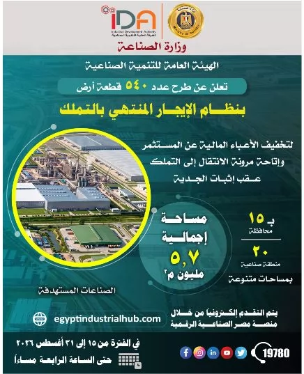 طرح 540 قطعة أرض صناعية بنظام الإيجار المنتهي بالتملك على مساحة إجمالية في 20 منطقة صناعية بـ 15 محافظة
